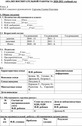 Обложка для материала Анализ воспитательной работы в 4 классе