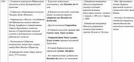 Таблица по истории России, Казахстана и Средней Азии. 57 часть