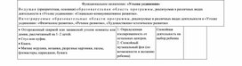 Функциональное назначение : "Уголок уединения"