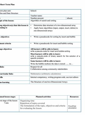 Обложка для материала Lesson plan algorithm of sorting