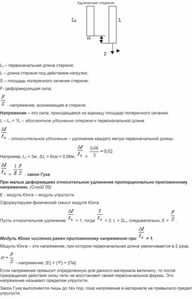 Обложка для материала Физика_10_класс_Механические свойства твердых тел_дидакт