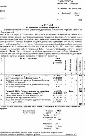 Обложка для материала А  К  Т   № 1       на знищення секретних документів