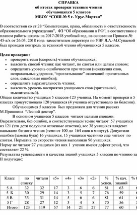 Справка по итогам техники чтения в 5 классах за 2 полугодие