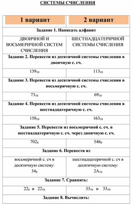 Обложка для материала СИСТЕМЫ СЧИСЛЕНИЯ
