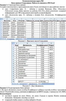 Рабочая технологическая карта в портах