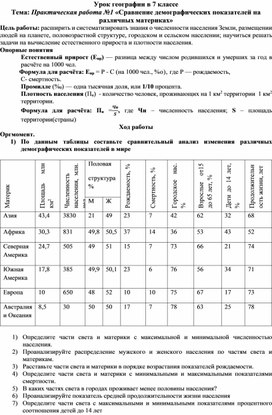 Практическая работа №1 «Сравнение демографических показателей на различных материках»