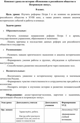 Обложка для материала Конспект урока по истории "Изменение в российском обществе в Петровскую эпоху"