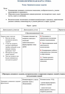 Обложка для материала ТЕХНОЛОГИЧЕСКАЯ КАРТА УРОКА  5