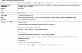 Урок математики в 3 классе. Тема "Умножение суммы на число"