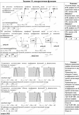 Задание 11 ОГЭ математика