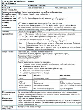 1оның берілу тәсілдері және қасиеттері