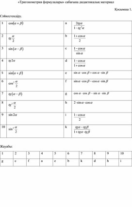 №9 сабақ Дидактикалық материалТригонометрия форvулалары
