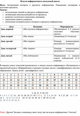 Неделя информатики в начальной школе.