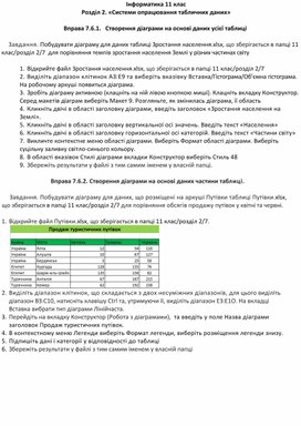 Обложка для материала Вправа 7.6.1 7.6.2