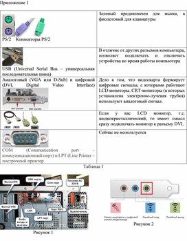 Обложка для материала Урок 2 Приложение 1