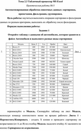 Обложка для материала Табличный процессор MS Excel
