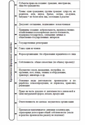 Обложка для материала обществознание и история в схеме25