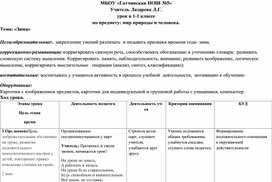 Урок в 1-1 классе  по предмету: мир природы и человека. Тема: «Зима»