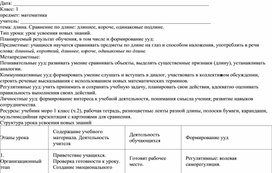 Обложка для материала Измерение длины отрезка. Сантиметр.