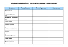 Обложка для материала Все про типы насекомых