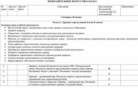 Календарно-тематическое планирование по изобразительному искусству 4 класс