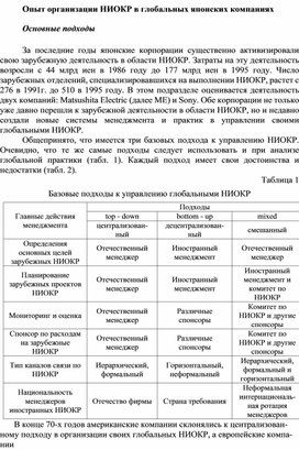 Обложка для материала Опыт организации НИОКР в глобальных японских компаниях  Основные подходы