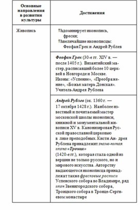 Обложка для материала обществознание и история в схеме85