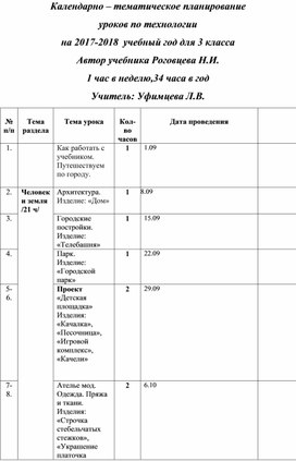 Календарно- тематическое планирование для 3 класса по технологии. УМК "Перспектива"