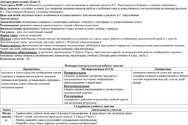 Обложка для материала Формирование функциональной грамотности на уроках литературного чтения