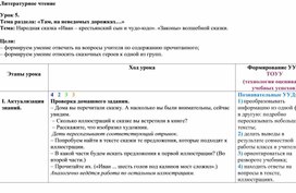 Народная сказка «Иван – крестьянский сын и чудо-юдо». «Законы» волшебной сказки.