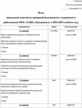 Обложка для материала План   проведения занятий по пожарной безопасности