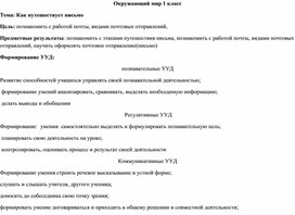 Обложка для материала Открытый урок "Как путешествует письмо"