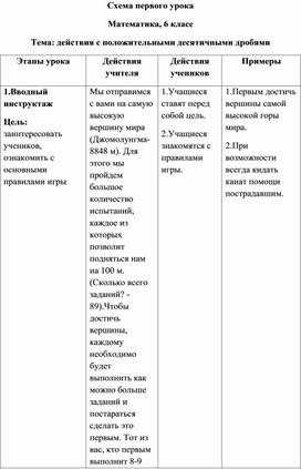 Обложка для материала математика