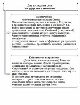 Обложка для материала Обществознание и история_теории_в_схеме_и_табл78