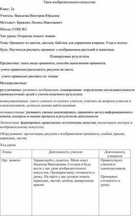 Обложка для материала Конспект урока ИЗО по теме "Орнамент из цветов, листьев, бабочек для украшения коврика. Узор в полосе"
