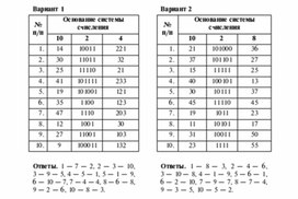 Обложка для материала Для проведения викторин, конкурсов по информатике_157