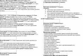 7.3А Треугольники. Треугольник и его виды_Разработка урока