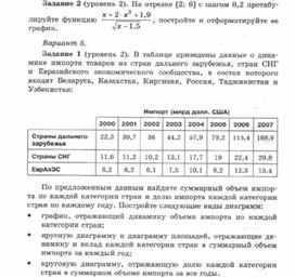 Обложка для материала Материалы к урокам информатики и ИКТ 10-11 класс