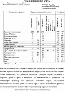 Обложка для материала Отчет о практике специальности 19.02.10.