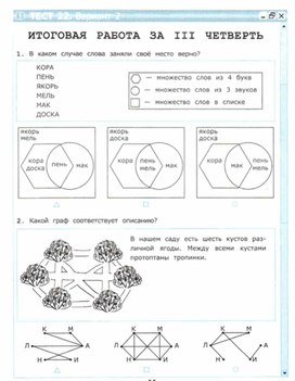 Обложка для материала тест по информатике для  4 кл
