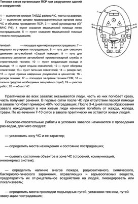 Обложка для материала Материал  по  ОБЖ