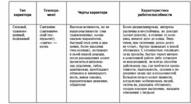Обложка для материала Обществознание_и_истор._в_схемах_и_табл._46