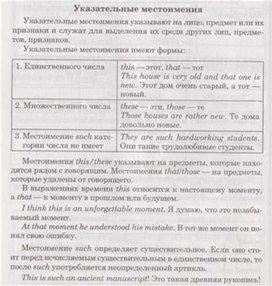 Обложка для материала материал по английскому языку