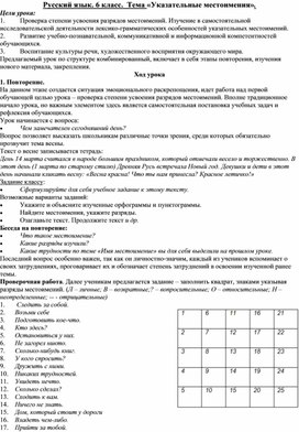 Обложка для материала конспект "Указательные местоимения" 6кл