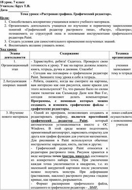 Обложка для материала Растровая графика. Графический редактор