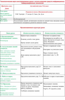 Технологическая карта конструирования урока с использованием средств информационно-коммуникационных технологий Английский язык, 9-й класс  Отрывок из пьесы «Венецианский купец».