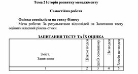Обложка для материала Тема 2 Історія розвитку менеджменту  Самостійна робота