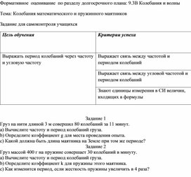 Обложка для материала Колебания математического и пружинного маятников_ФО