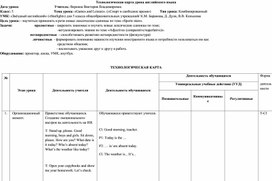 Обложка для материала Иностранный язык