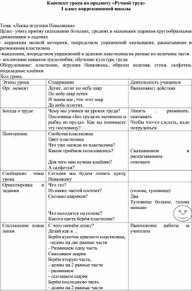 Конспект урока по предмету «Ручной труд» 1 класс коррекционной школы   Тема: «Лепка игрушки Неваляшка»